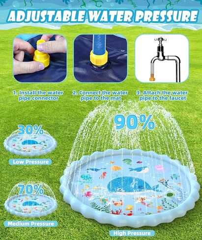 EPN Splash Pad, Extra Large Sprinkler Play Mat Fun for Kids, Thicker Summer Outdoor Water Toys Toddler Pool for 3-12 Years Old Children Boys & Girls (102.3") in Saudi Arabia