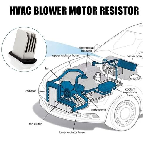 HVAC Blower Motor Resistor, 27761-4BA0A AC Blower Control Module Heater Blower Motor Resistor for Nissan Infiniti Rogue Pathfinder Sentra Maxima Titan NV1500 NV2500 NV3500 G20 I30 JX35 Q45 QX4 QX60 in Saudi Arabia