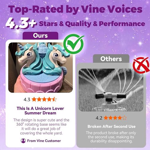 Sprinkler for Kids Outdoor Water Toys,Kids Sprinkler,Water Sprinkler for Kids with 360° Rotating Base, Extreme 10ft High Spray for Boys Girls in Saudi Arabia