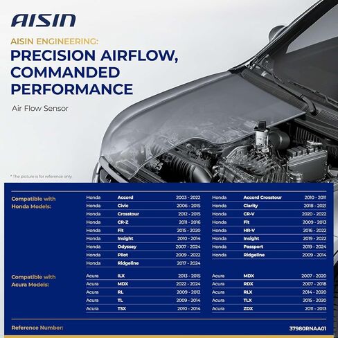 AISIN AFTERMARKET MAFH-00091 Mass Air Flow (MAF) Sensor - Compatible with Honda CR-V 2020-2022, Civic 2006-2015, Accord 2003-2022, Pilot 2009-2022 in Saudi Arabia