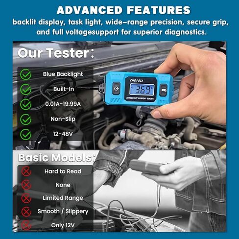 Car Circuit Probe Tester, Portable High-Precision 20A 48V Automotive Circuit Fault Probe Tester, 2-in-1 Wire Tracer Short Finder, Car Fuse Blade Checker with LED Display & Front Light in Saudi Arabia