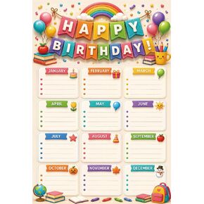 Happy Birthday Chart for Classroom – Reusable Laminated Birthday Bulletin Board Set for Preschool, Kindergarten & Elementary Classroom Decor, Teacher Supplies, Back to School Decor (Neon Rainbow) in Saudi Arabia