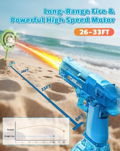 Electric Water Gun for Kids & Adults, Automatic Squirt Gun with LED Lights, High Capacity Water Tank, Rechargeable/Powerful Continuous Firing Water Blaster for Summer Pool Beach Outdoor Toys in Saudi Arabia