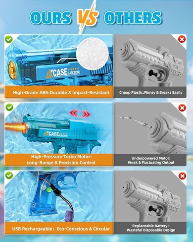 Electric Water Gun for Kids & Adults, Automatic Squirt Gun with LED Lights, High Capacity Water Tank, Rechargeable/Powerful Continuous Firing Water Blaster for Summer Pool Beach Outdoor Toys in Saudi Arabia