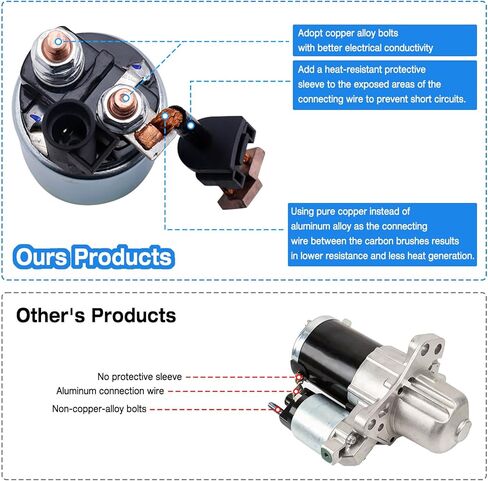 17986 Starter Motor for Chevy Malibu 08-12,Impala 12-20,Traverse 09-17,Equinox 08-17,Colorado 12-16,for Cadillac SRX 12-16,for GMC Acadia 07-16,for Pontiac for Suzuki for Buick 3.0 3.6L in Saudi Arabia
