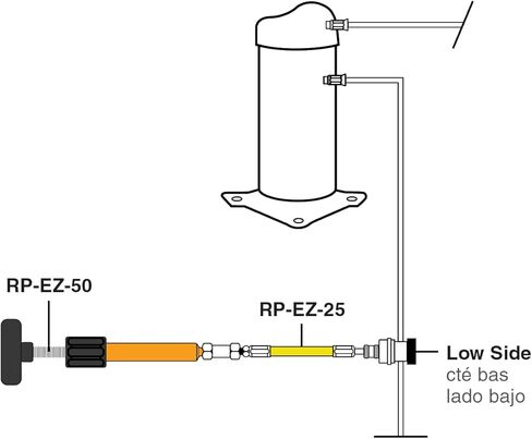 Spectroline SPE-HVLEZE EZ-Ject™ Complete Fluorescent Leak Detection Kit for HVAC/R Systems, UV Leak Detection Lamp, Universal/POE Dye Cartridges, Dye Injector & R-410A Adapter Included in Saudi Arabia