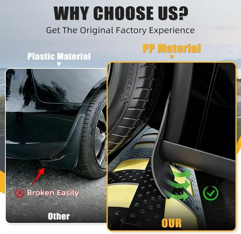 4PCS Front & Rear Mud Flaps for Tesla Model Y 2026, No Drilling Precision Fit Exterior Accessories Heavy-Duty Splash Guards Protection in Saudi Arabia