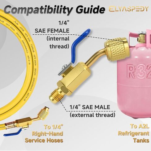 3-Piece A2L R32/R454B Ball Valve Adapter, 1/4" R32/R454B A2L Refrigerant LH Tanks to 1/4" RH Service Hose, Left-Hand Female to Right-Hand Male Flare Fittings, R32 R454B Refrigerant Adapter (45° × 3) in Saudi Arabia
