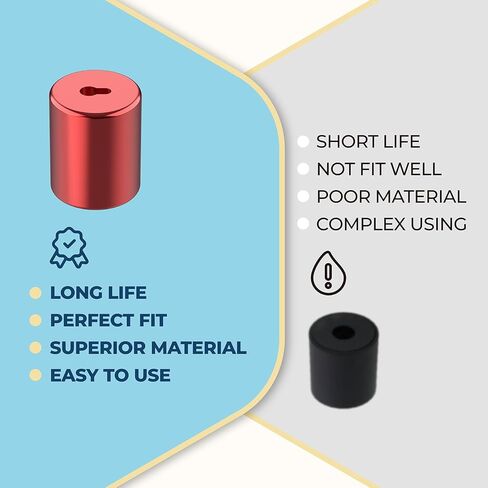 HVAC Locking Caps, 1/4 inch Refrigerant Locking Cap for R22 AC Systems, Tamper Resistant Valve Port Cap, Air Conditioner Service Tool (2-Pack) in Kuwait