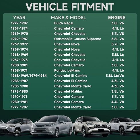 مجموعة مشعاع تبريد المحرك من Aparts متوافقة مع 1979-1987 Buick Regal 3.8L V6، 1967-1974 شيفروليه كامارو 4.1L L6 استبدال # 3050135؛3042649 مبرد زيت ناقل الحركة الأوتوماتيكي in Kuwait