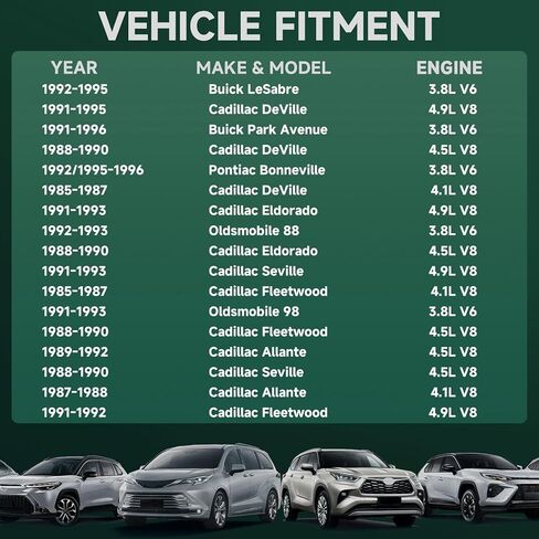 مجموعة مشعاع تبريد المحرك من Aparts متوافقة مع 1992-1995 Buick LeSabre 3.8L V6، 1991-1995 Cadillac DeVille 4.9L V8 استبدال # 52462630 مبرد زيت ناقل الحركة الأوتوماتيكي in Kuwait