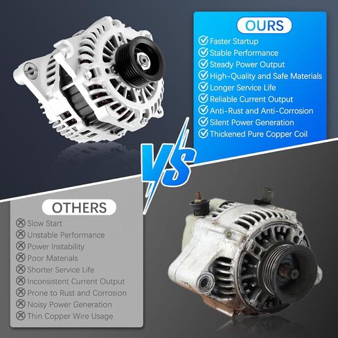 Alternator 11273 Fit for Ford Edge 2007-2014, Fusion 2010-2012, Taurus 2008-2012, for Lincoln MKX MKS MKZ 3.5L 3.7L Automotive Replacement Alternators 7T4T10300AD 11273N 7T4Z10346A in Kuwait