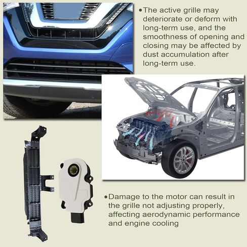 Priprilod مجموعة مصراع الشبكة النشطة مع محرك متوافق مع Nissan Rogue 2017-2020#A24041153212 110949107 1312-888-00025 17148245258 21421-4BC0A in Kuwait