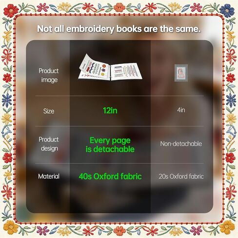 مجموعة كتب غرز التطريز SnowVoice للمبتدئين، مجموعة كتب غرز التطريز بصفحات نسيج النايلون DIY، مجموعة أدوات كاملة مكونة من 24 خيطًا ملونًا، كبيرة الحجم سهلة التعلم 2026 مجموعة تطريز جديدة. in Kuwait