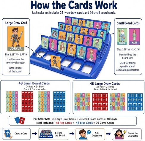 Guessing Bible Who I Am Game? – Bible Trivia Card Game for Kids & Families, 24 Holy Bible Characters with Life Story & Verse Card, Christian Sunday School & Youth Group Games Catholic Gift in Saudi Arabia