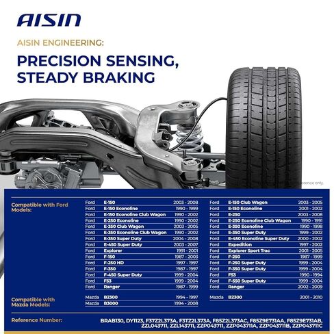 AISIN AFTERMARKET BSAZ-00039 Rear Center ABS Wheel Speed Sensor - Compatible with Ford F-150 F-250 F-350 F-450 F-550 Super Duty, Aerostar, Bronco, Explorer, Expedition, Ranger, Lincoln Navigator in Kuwait