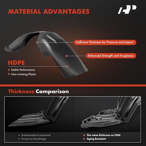 A-Premium Pair Front Inner Fenders Liner Splash Shield Set - Compatible with Chevrolet Camaro 2010 2011 2012 2013 - Factory Fresh (HDPE), Not Refurbished or Recycled in Kuwait
