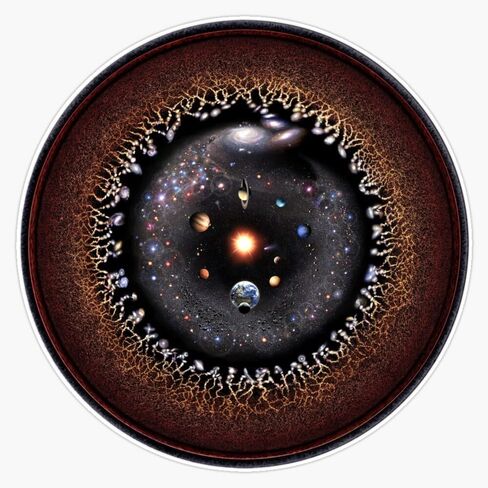 MAGNET Observable Universe Logarithmic Illustration (2019 Version!) Magnetic Vinyl Sticker Decal Magnet 5" in Kuwait