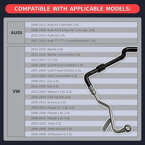 06J121492C Turbocharger Coolant Hose Return Compatible with AUDI A3 S3 Q3 TT Fit for VW Tiguan Limited CC Eos Passat CC GTI Jetta Beetle Golf 667-608 in Saudi Arabia