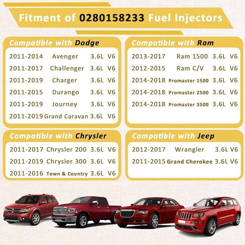 حاقن الوقود 24V-VVT 3.6L، متوافق مع/Jeep 3.6 Wrangler Grand Cherokee 2012-2017، متوافق مع/Dodge Journey Durango Charger 2011-2019، استبدال #0280158233 in Kuwait