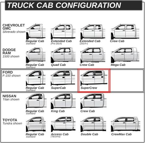 لوحات تشغيل Auto Dynasty متوافقة مع 2009-2014 Ford F-150 Super Crew Cab، قضبان Nerf للسكك الحديدية الجانبية المصنوعة من الفولاذ المقاوم للصدأ، قضبان خطوة 3 بوصات، كروم مصقول 2010 2011 2012 2013 in Kuwait
