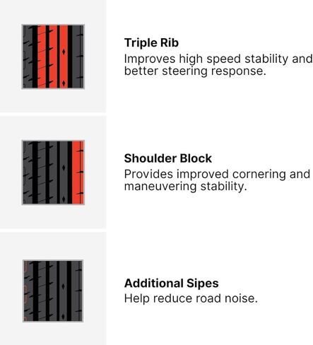 Accelera Phi-R All-Season Truck/SUV High Performance Radial Tire-245/55R17 245/55ZR17 245/55/17 245/55-17 102W Load Range SL 4-Ply BSW Black Side Wall UTQG 400AA in Kuwait