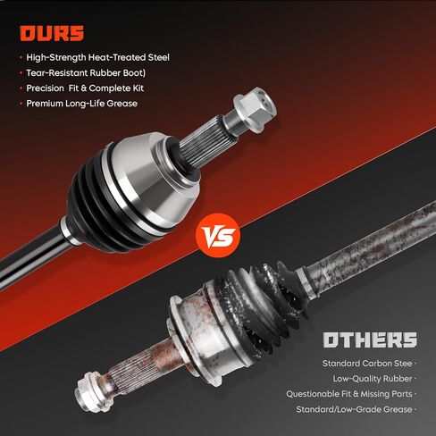 Front Left & Right CV Axle Shaft Assembly Fits for Nissan Maxima V6 3.5L 2009-2014 (Only for S/SV Models), Driver and Passenger Side, 2-Pack in Kuwait