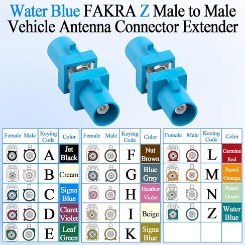 QIANRENON Universal FAKRA Z ذكر إلى ذكر سيارة RF موصل موسع أزرق مائي FAKRA-Z التوصيل لتوصيل محول هوائي السيارة، للتوصيل الممتد قياس اختبار منفذ FAKRA للسيارات، قطعتان in Kuwait