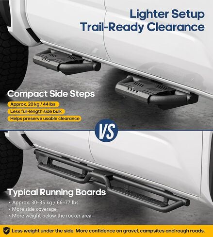 لوحات تشغيل Trumgeta Auxchemic المضادة للصدأ تناسب 2018-2026 Jeep Wrangler JL 2-Dr/4-Dr(ليست لقضبان الصخور)، خطوات جانبية مقاومة للخدش، فولاذ كربوني شديد التحمل، حماية من الصخور على الطرق الوعرة in Kuwait