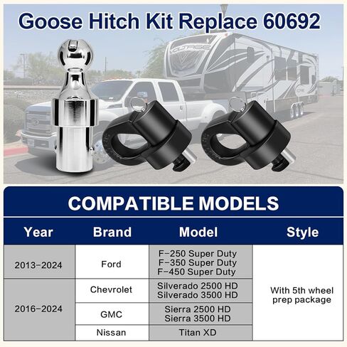 38K LBS GTW 2-5/16 inch Ball, 60692 Gooseneck Ball Hitch Kit Puck System Fit for Ford F250/F350/F450, GMC Sierra 2500/3500 HD, Chevrolet Silverado 2500/3500 HD，with Box in Saudi Arabia
