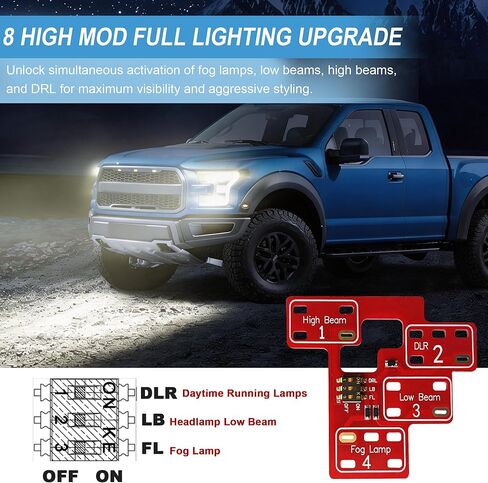High Mod Customizable Fog Lights for 2003-2007 Chevy Silverado GMC Sierra 1500 2500 3500 Classic, 6/8 High Beam Dual Modes, DRL & Low Beams Stay on with High Beams, Plug & Play in Saudi Arabia