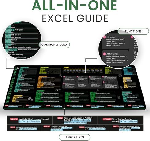 KLIM Excel Cheat Sheet Desk Pad XL 31.5" x 11.8" – Large Mouse Pad with Shortcuts & Formulas, Quick Reference Cheat Sheet for Microsoft Excel, Waterproof Non-Slip Desk Mat in Kuwait