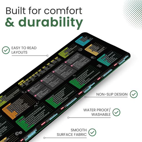 KLIM Excel Cheat Sheet Desk Pad XL 31.5" x 11.8" – Large Mouse Pad with Shortcuts & Formulas, Quick Reference Cheat Sheet for Microsoft Excel, Waterproof Non-Slip Desk Mat in Kuwait