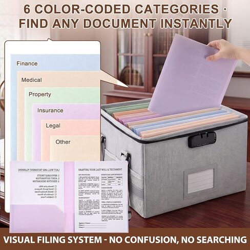 End of Life Organizer Kit, Next of Kin Box and Estate Planning Organizer with Fire & Water Resistant Foldable Document Box, Completion Checklist, 6 Folders, File Pouch, Key Tags and Pen in Kuwait