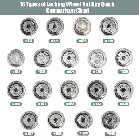 X AUTOHAUX 529 Wheel Lock Lug Nut Anti Theft Lug Nut Screw Removal Socket Key Wheel Lock Nut for Volkswagen Touareg Magotan Tiguan in Kuwait