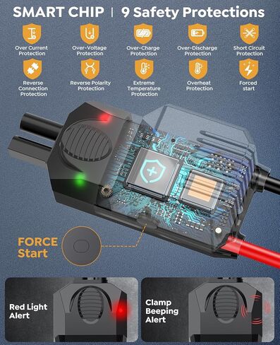 Jump Starter with Air Compressor, 8000A 160PSI Portable 12V Car Jump Starter for All Gas or 10.0L Diesel Engine, Battery Booster with LCD Display, LED Light & Jump Cables in Kuwait