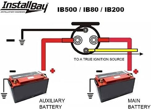 Install Bay Relay 500 Amp Each- IB500 in Saudi Arabia