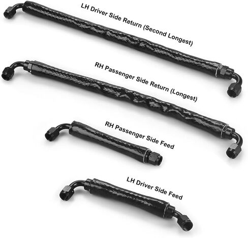 Turbocharger Coolant Line Upgrade Kit for Ford F-150 3.5L 2011-2016, Expedition 2015-2017, Lincoln Navigator 3.5L 2015-2017, Transit 2013-2024 - Aftermarket Replacement Part in Kuwait