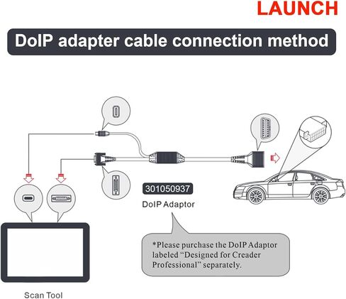 LAUNCH X-431 DoIP Connector Adapter Cable with USB and 16-Pin Male to Female for X-431 Series Diagnostic Scanner DBScar VII DBScar 7 in Kuwait