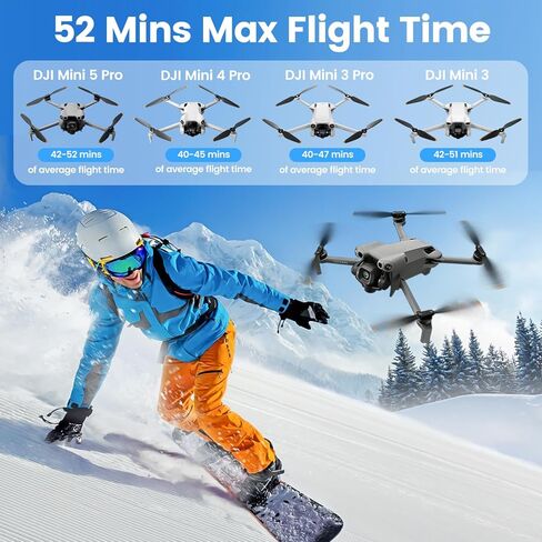 COOLSHOW Intelligent Flight Mini 5 Pro/4 Pro/Mini3 Series Battery 1 Pack 5000mAh Offer 52 Mins of Max Flight Time Compatible with DJI Mini 5 Pro/Mini 4/3/3 pro Plus in Saudi Arabia