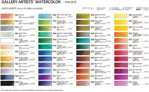 MUNGYO Professional Watercolor Set, Tin Case, 12 Colors, Metallic Colors in Kuwait