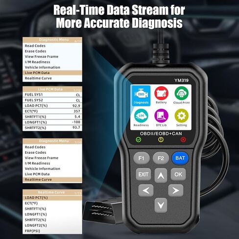 Car OBD2 Sanner Diagnostic Tool, Car Engine Fault Code Reader CAN Diagnostic Scan Tool, Read and Clear Error Codes for 1996 or Newer OBD2 Protocol Vehicle in Saudi Arabia
