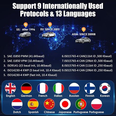 Car OBD2 Sanner Diagnostic Tool, Car Engine Fault Code Reader CAN Diagnostic Scan Tool, Read and Clear Error Codes for 1996 or Newer OBD2 Protocol Vehicle in Saudi Arabia