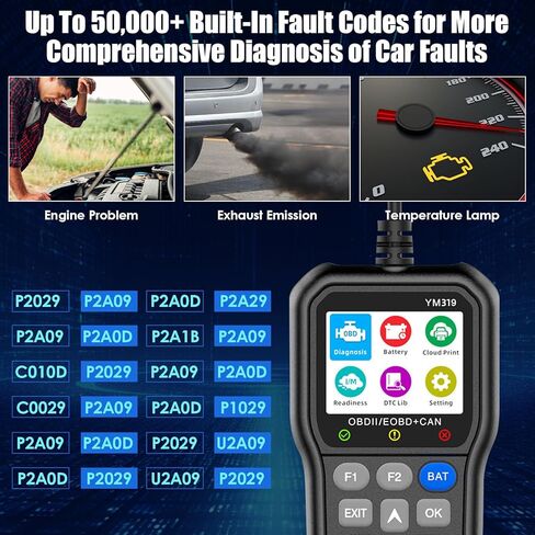 Car OBD2 Sanner Diagnostic Tool, Car Engine Fault Code Reader CAN Diagnostic Scan Tool, Read and Clear Error Codes for 1996 or Newer OBD2 Protocol Vehicle in Saudi Arabia