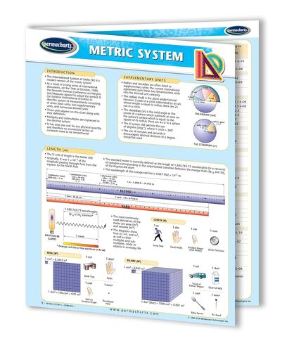 دليل مخطط النظام المتري - دليل مرجعي سريع من Permacharts in Saudi Arabia
