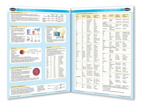 دليل مخطط النظام المتري - دليل مرجعي سريع من Permacharts in Saudi Arabia