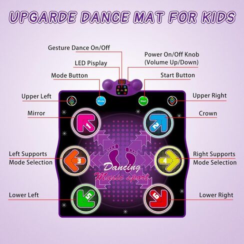 Kids Dance Mat Toy with 2 Gesture-Sensing Wristbands - Wireless Bluetooth Light-Up 6-Key Electronic Dance Pad, 6 Games & Music Modes, Birthday Gift for Girls Boys in Saudi Arabia