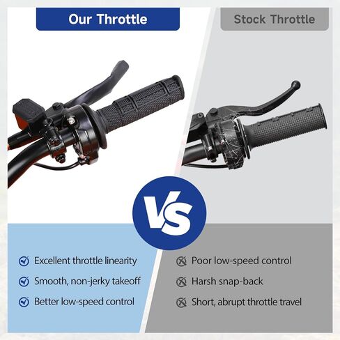 Electric Dirt Bike Throttle Replacement for Yozma In10 Valtinsu Strike Shadow SX, Full Twist Throttle Handle Grips for Yzma Yozama in 10 E Bike Electric Mini Dirt Bike Motorcycle 3 Pin Male in Saudi Arabia