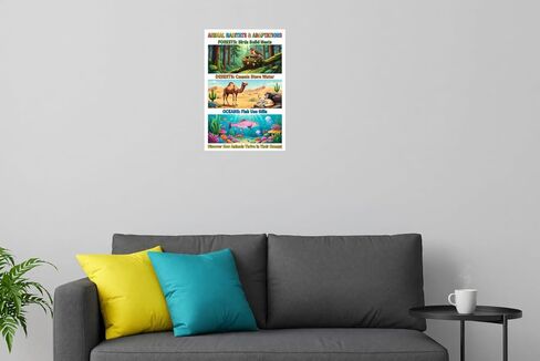 Animal Habitats and Adaptations Forests Deserts Oceans Educational 12x18 US Made Poster in Saudi Arabia