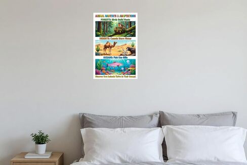 Animal Habitats and Adaptations Forests Deserts Oceans Educational 12x18 US Made Poster in Saudi Arabia